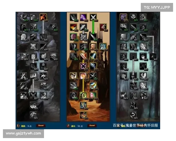 魔兽世界怀旧服:技能栏自动化,让你专注于战斗